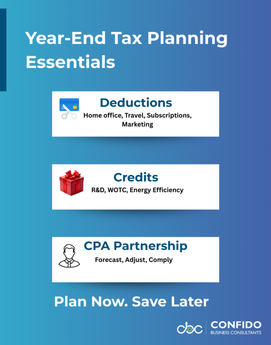 Year-End Tax Planning Essentials
